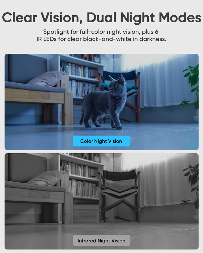 2K FHD Dual Lens Camera