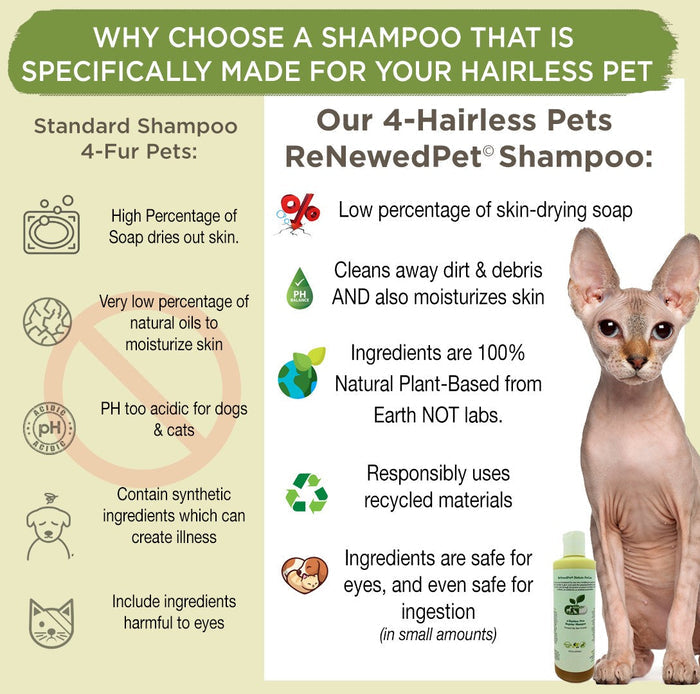 4 Hairless Pets Restorative Shampoo & Waterless Conditioner