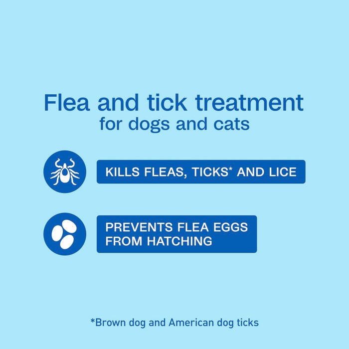 Adams Complete Indoor & Outdoor Flea Treatment System for Small Dogs 5–14 lbs Bundle