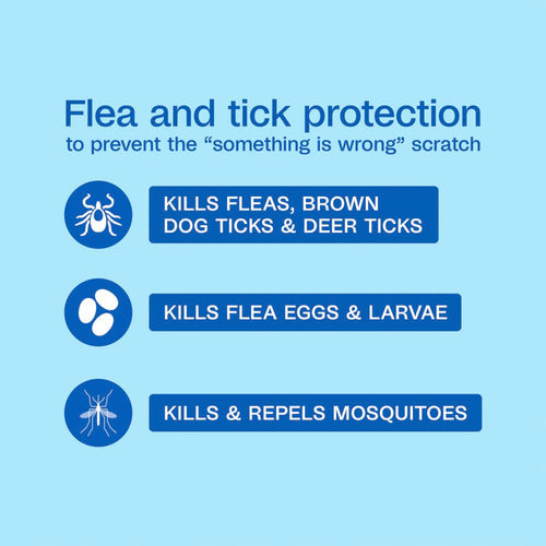 Adams Plus Flea & Tick Spot On 3 Doses 30 Day Control for Medium Dogs 15-30lbs
