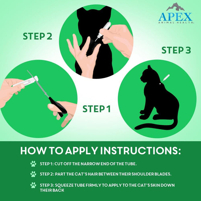 Apex Plus Flea & Tick Treatment for Cats 1.5lbs+ 3 Month Supply Waterproof EPA