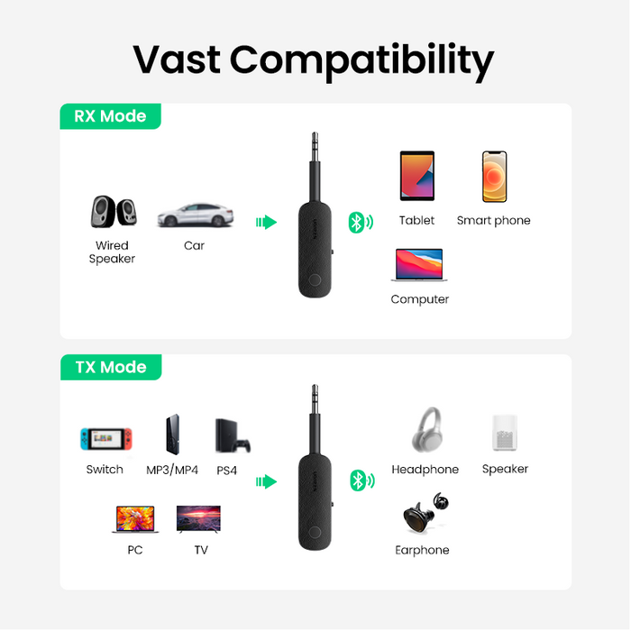 Bluetooth Receiver Transmitter 5.0 Car Aux Line To Audio Adapter - photo 3