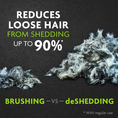 Cat Furminator Undercoat Deshedding Tool Medium Dog Long Hair