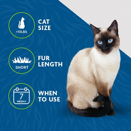 Cat Furminator Undercoat Deshedding Tool Small Short Hair