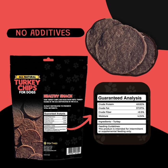 Elite Treats Turkey Dog Treats USA Made Perfect Training Treats 6 oz. 2-Pack