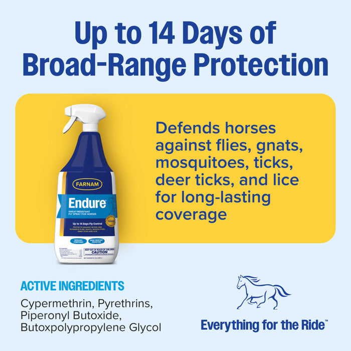 Farnam Endure Horse Fly Spray Sweatproof Extended Horse Protection 32 oz. 2PCK
