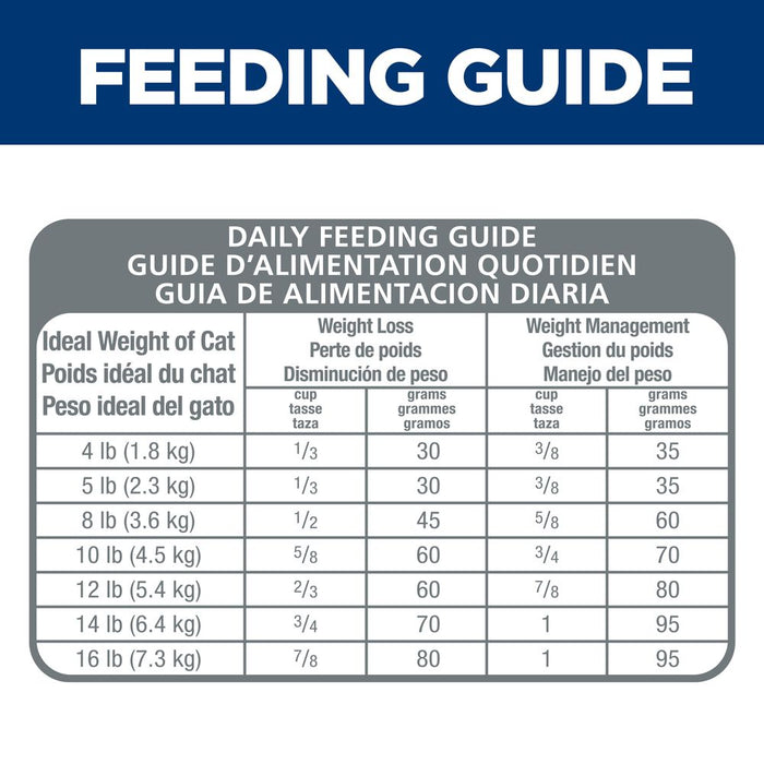 Hill's Science Diet Adult Light Chicken Recipe Dry Cat Food Bag