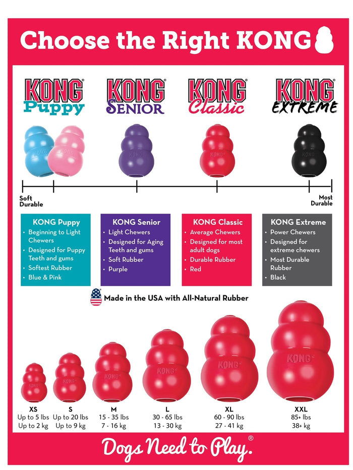Instinct Dog Kong Classic Toy