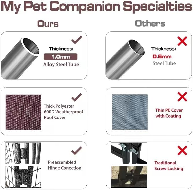 Neocraft My Pet Companion Outdoor Dog Kennel w/ Roof Heavy Duty 48"x48"x54"