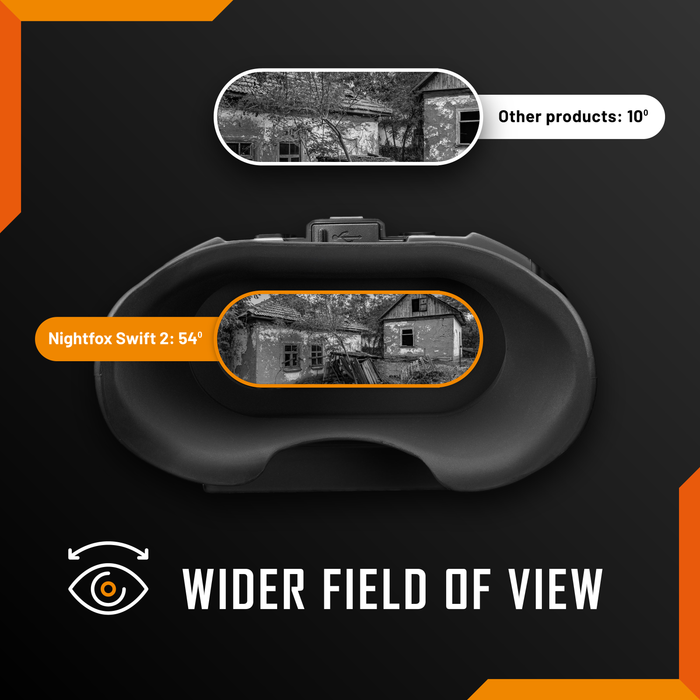 Nightfox Swift 2 Night Vision Goggles | WIDER FIELD OF VIEW
