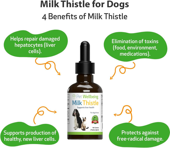 Pet Wellbeing Milk Thistle Healthy Liver Function in Dogs 2oz.