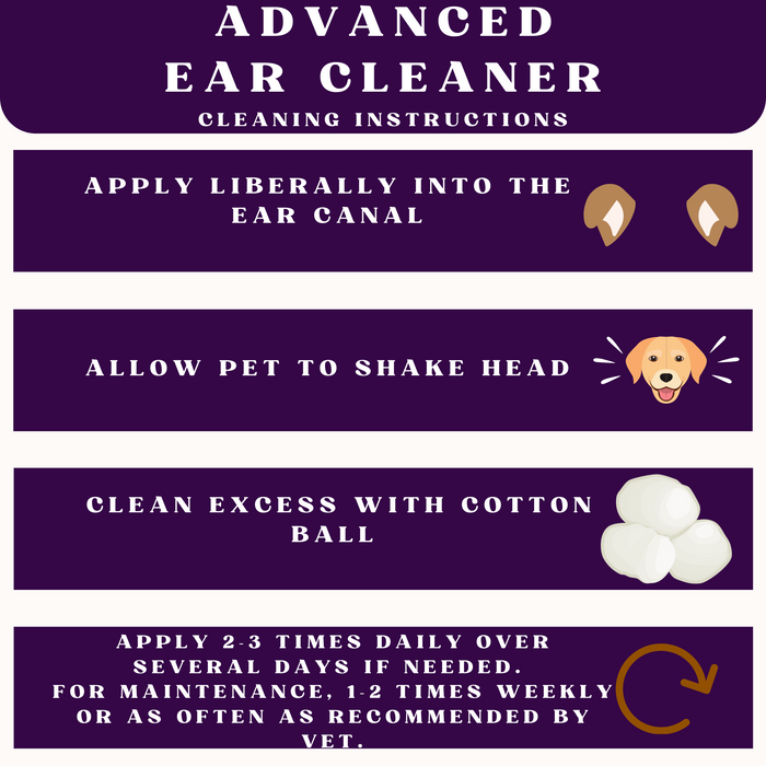 Piccardmeds4pets Ear Cleanser + Playology Dri-Tech Rope Dog Toy – Wholesale Bundle!