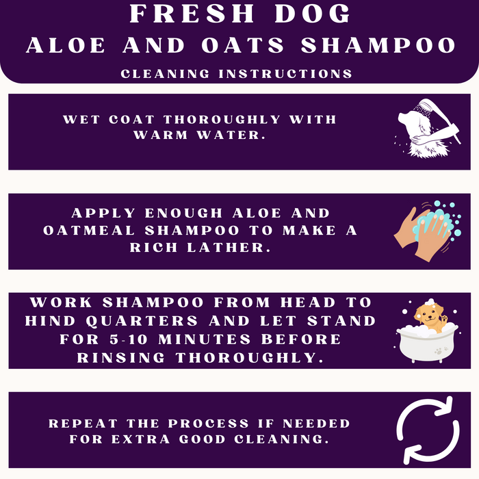 Piccardmeds4pets Fresh Dog Shampoo 16oz + Playology Dri-Tech Rope Toy – Wholesale Bundle!