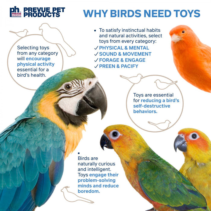 Prevue Pet Products Miami Frost Bird Toy Sound & Movement 7.5"