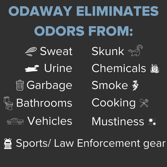 Pyranha Odaway Ready to Use Odor Eliminator 15 oz. 2-Pack