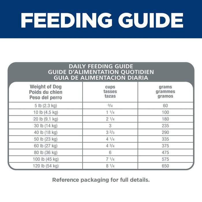 Science diet Chicken Puppy Dog Hill's Adult Oral Care Chicken, Rice & Barley Recipe Dry Food Bag (4lb)