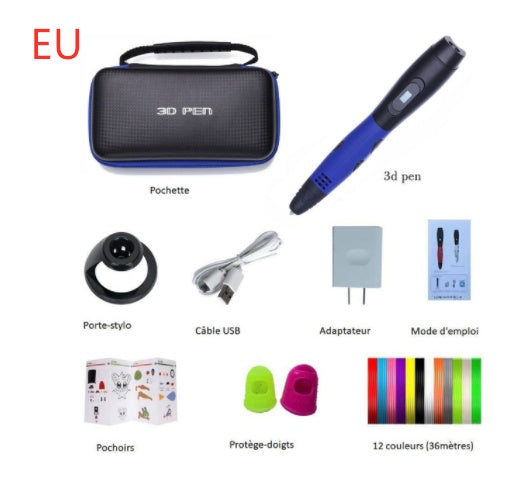 Blue package / EU