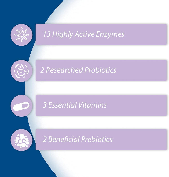 Synacore Digestive Support Cats 30 Stick Packs 1.5g Probiotics Enzymes Vitamins