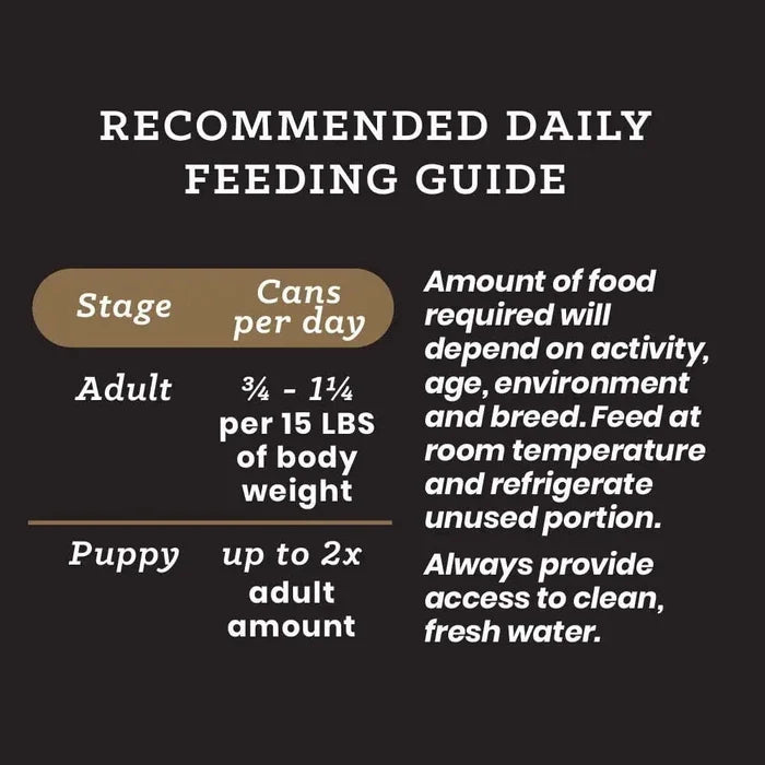 Victor Lamb And Rice Recipe Canned Wet Dog Food 13.2oz 3-Pack