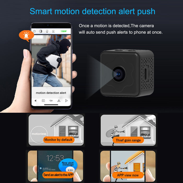 Wireless Wi-Fi Home Security Camera